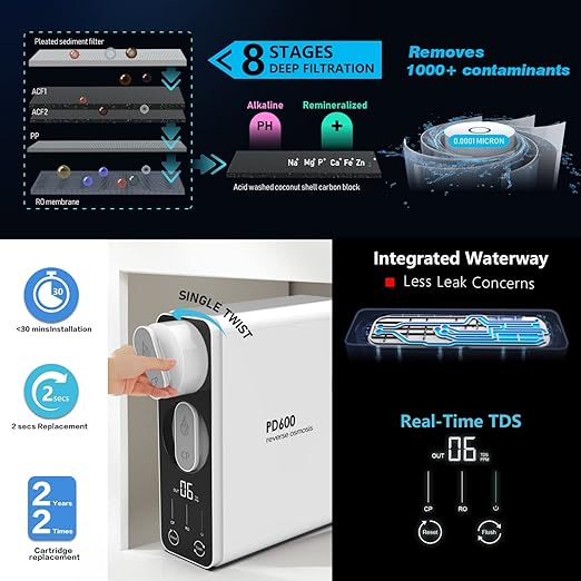 Frizzlife Reverse Osmosis Water Filter - Alkaline Mineral pH+, 600 GPD High Flow, Tankless RO Reverse Osmosis System, Under Sink, Reduce TDS, Compact, 2:1 Drain Ratio, PD600-TAM3-Ruum Studio Home