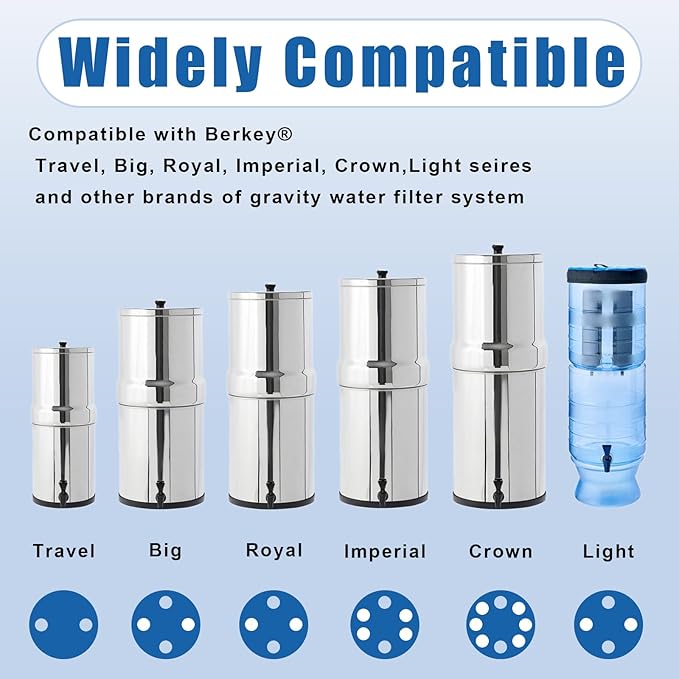Water Filter Replacement Compatible with Berkeyy Black Filters & PF 2 Fluoride Filters Gravity Water Filter System by NSF/ANSI 42 Certified, 2 Packs Combo water filtration replacement-Ruum Studio Home
