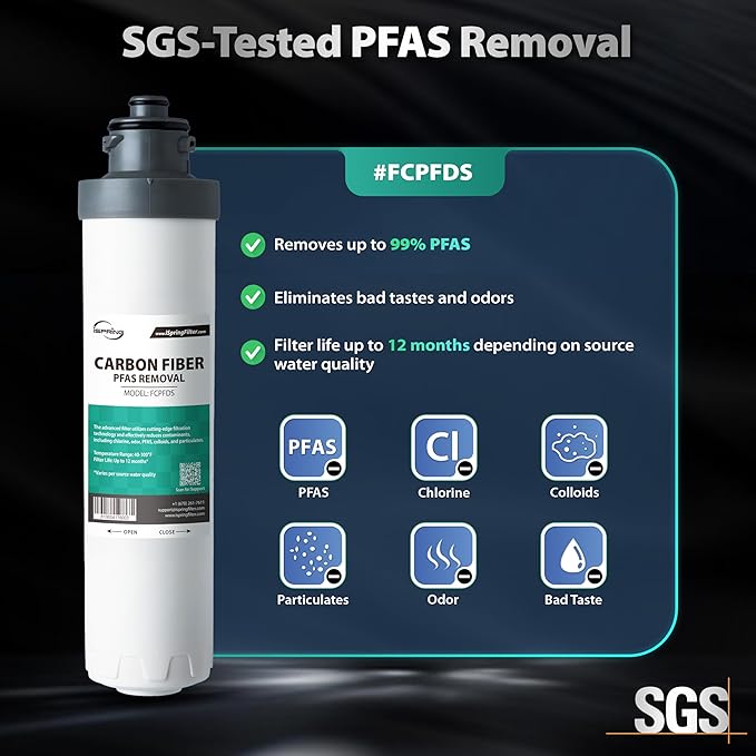 iSpring SGS-Tested PFAS Removal Carbon Block Replacement Water Filter Cartridge FCPFDS for DS4 Series-Ruum Studio Home