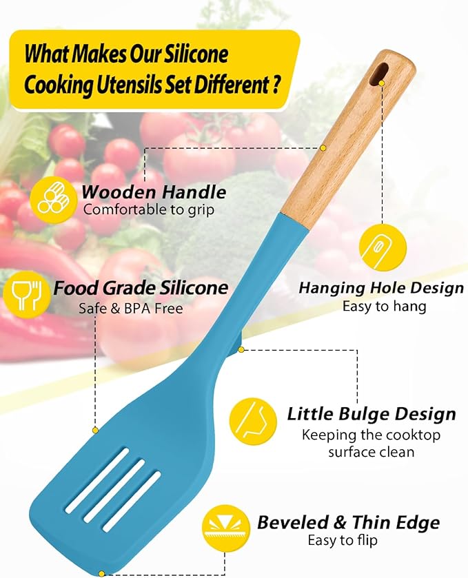 Silicone Kitchen Utensil Set for Non Stick Cookware, 7 Pcs Heat Resistant Cooking Utensils with Wooden Handle, BPA Free Kitchen Tools with Spatulas, Spoons, Skimmer and Pasta Fork (BLUE)-Ruum Studio Home