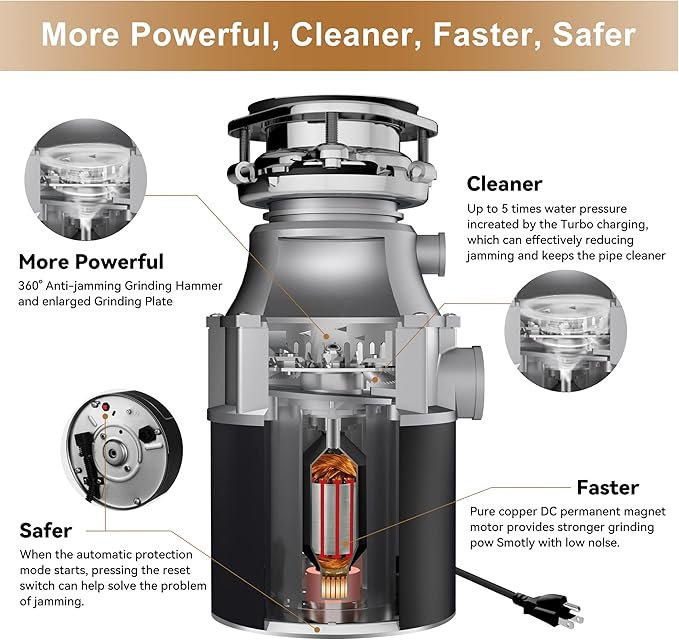 Trifecte Garbage Disposals with Power Cord, Coutinuous Feed Food Waste Disposal with Sound Reduction (EM 200)-Ruum Studio Home