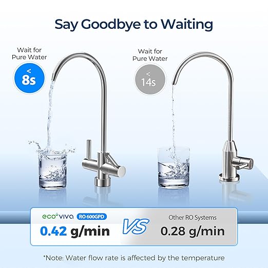 Ecoviva Under Sink Reverse Osmosis System, 8-Stage Water Filtration System, 600 GPD Water Purifier, Fast Dispense, 2.5:1 Pure to Drain, Easy Installation, Reduce PFAS, NSF/ANSI 58 Certified-Ruum Studio Home