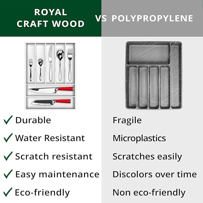 ROYAL CRAFT WOOD Luxury Bamboo Kitchen Drawer Organizer - Silverware Organizer - Utensil Holder and Cutlery Tray with Grooved Drawer Dividers for Flatware and Kitchen Utensils (7 Slot, White)-Ruum Studio Home