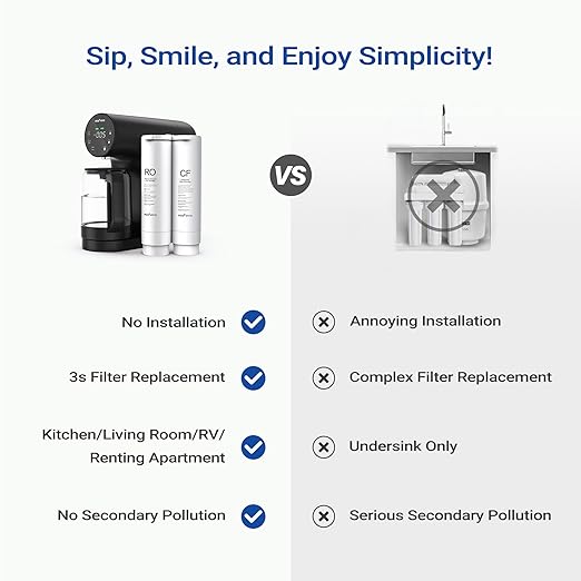 Ecoviva Countertop Reverse Osmosis System RO Water Filter, 5-Stage Filtration, Real-time TDS Monitor, 3:1 Pure to Drain, No Installation Portable Water Purifier-Black-Ruum Studio Home