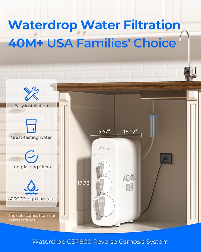 Waterdrop G3P800 Reverse Osmosis System, 800 GPD Fast Flow, NSF/ANSI 42 & 53 & 58 & 372 Certified, 3:1 Pure to Drain, Tankless Under Sink RO Water Filter System, LED Purifier, Smart Faucet-Ruum Studio Home