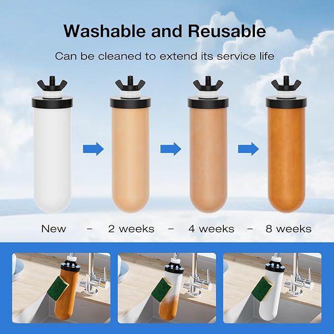 Purewell PF-4 Ceramic 3-Stage Purification Elements, Washable & Reusable, NSF/ANSI 42&372 Certified, Replacement for ProOne®, Berkey®, Purewell® Filters and Water Filter Systems (2 Pack, K Series)-Ruum Studio Home