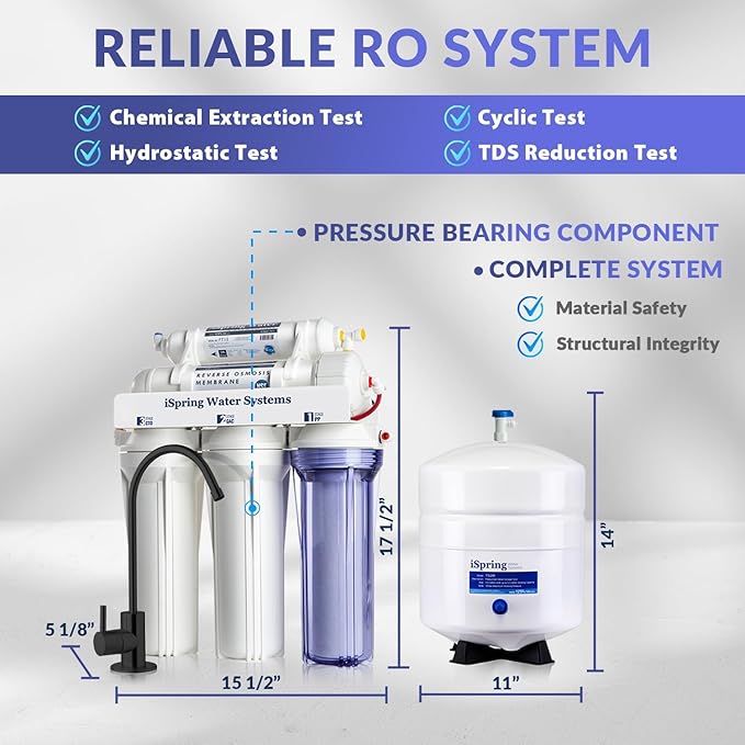 iSpring RCC7-BLK, NSF/ANSI 58 Certified, 5-Stage Reverse Osmosis System, RO Water Filter System Under Sink, Drinking Water Filter, 75 GPD, Stylish Black RO Faucet-Ruum Studio Home