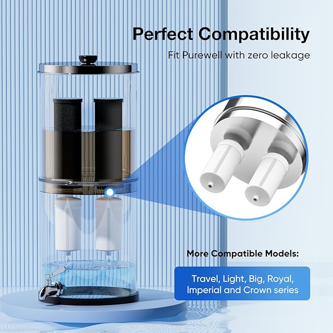 Purewell PH-2 White 3-Stage Alkaline Filter Elements, Additional filters for Berkey® Black Filters, Berkey® Gravity Filtration System and Purewell System, pH 8-9 (2 Pack, K Series)-Ruum Studio Home