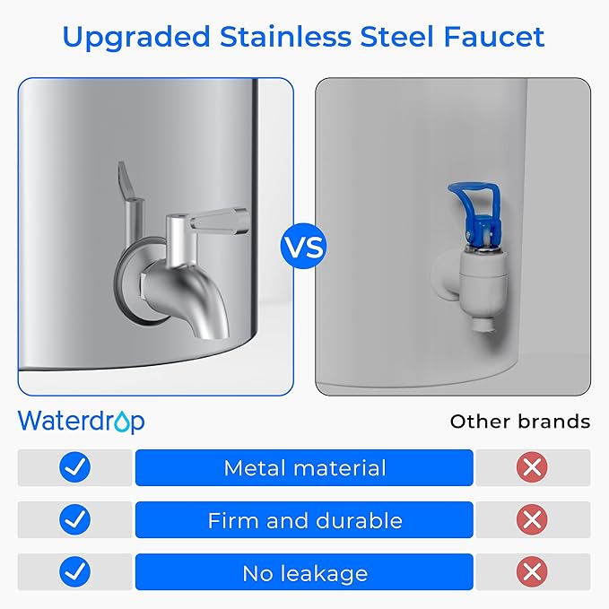 Waterdrop 2.25G Gravity-fed Water Filter System, with Silver Ions Enhanced Filtration with 2 Black Carbon Filters and Metal Spigot-Ruum Studio Home