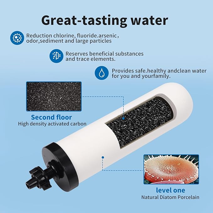 2 Pack 7'' ceramic water filter Candle,7 inch water filter replacement filters with Activated Carbon for Countertop Gravity Water Filter System,Water Cooler Filtration Systems.-Ruum Studio Home