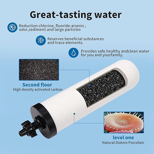 2 PCS 7 inch ceramic water filter Candle,7'' water filter replacement filters with Activated Carbon for Countertop Gravity Water Filter System,Water Cooler Filtration Systems-Ruum Studio Home