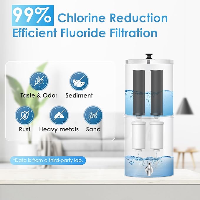 AQUA CREST Gravity Water Filter System, 304 Stainless Steel Countertop System with 4 Filters and Anti-Slip Stand, Reduce Fluoride and Chlorine, 2.25G, for Home, Camping, RVing, Off-Grid, Emergencies-Ruum Studio Home