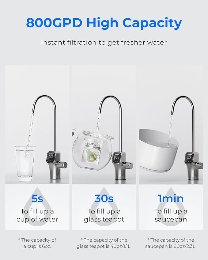 Waterdrop G3P800 Reverse Osmosis System, 800 GPD Fast Flow, NSF/ANSI 42 & 53 & 58 & 372 Certified, 3:1 Pure to Drain, Tankless Under Sink RO Water Filter System, LED Purifier, Smart Faucet-Ruum Studio Home
