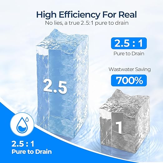 Ecoviva Under Sink Reverse Osmosis System, 8-Stage Water Filtration System, 600 GPD Water Purifier, Fast Dispense, 2.5:1 Pure to Drain, Easy Installation, Reduce PFAS, NSF/ANSI 58 Certified-Ruum Studio Home