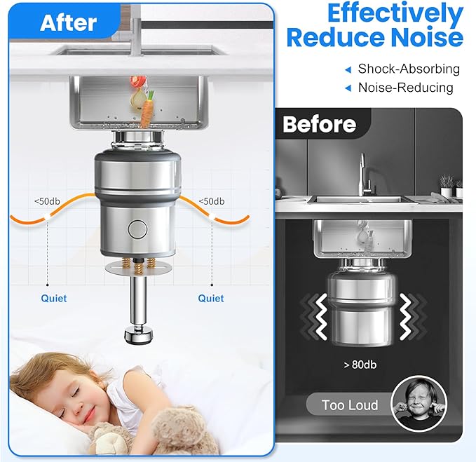 Garbage Disposal Support, Adjustable Spring Shock Absorber Bracket (5.91-7.87 inches), Holds Up tp 440lbs, Stainless Steel Noise Reduction Installation Kit-Ruum Studio Home