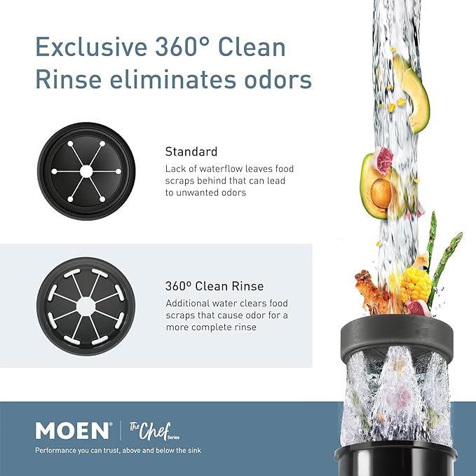 Moen Chef Series 1 HP Continuous Feed Garbage Disposal, Power Cord Included, EX100C-Ruum Studio Home