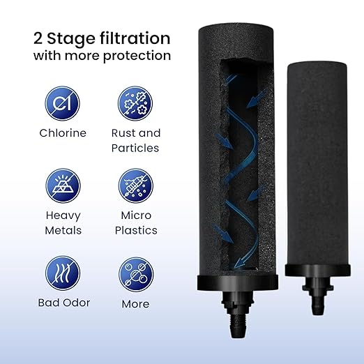 0.26 Gallon 304 Grade Stainless Steel Gravity Water Filter with 1 NSF Certified Smart Carbon Filter, Enjoy Potable Water While Camping, RVing, Off-Grid, Emergencies, Every Day at Home-Ruum Studio Home