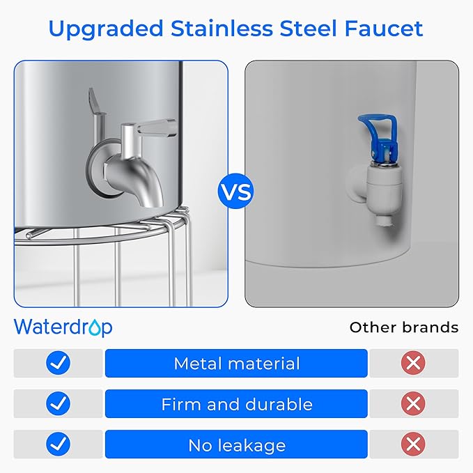 Waterdrop Upgrade Gravity-fed Water Filter System, with Silver Ions Enhanced Filtration, Reduces Fluoride and up to 99% of Chlorine, with 4 Filters and Metal Spigot, 2.25G-Ruum Studio Home