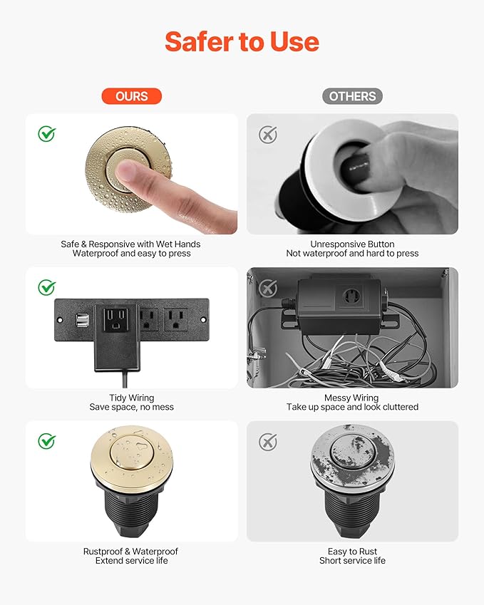 VEVOR Garbage Disposal Air Switch Kit, 2.5" Sink Top Air Switch for Food Waste Disposal, Brushed Gold Stainless Steel ON/OFF Air Button for Waste Disposer - Suitable for Stainless Steel Countertops-Ruum Studio Home