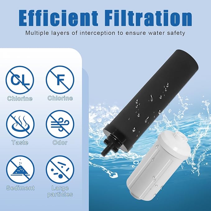 Water Filter Replacement Compatible with Berkeyy Black Filters & PF 2 Fluoride Filters Gravity Water Filter System by NSF/ANSI 42 Certified, 2 Packs Combo water filtration replacement-Ruum Studio Home