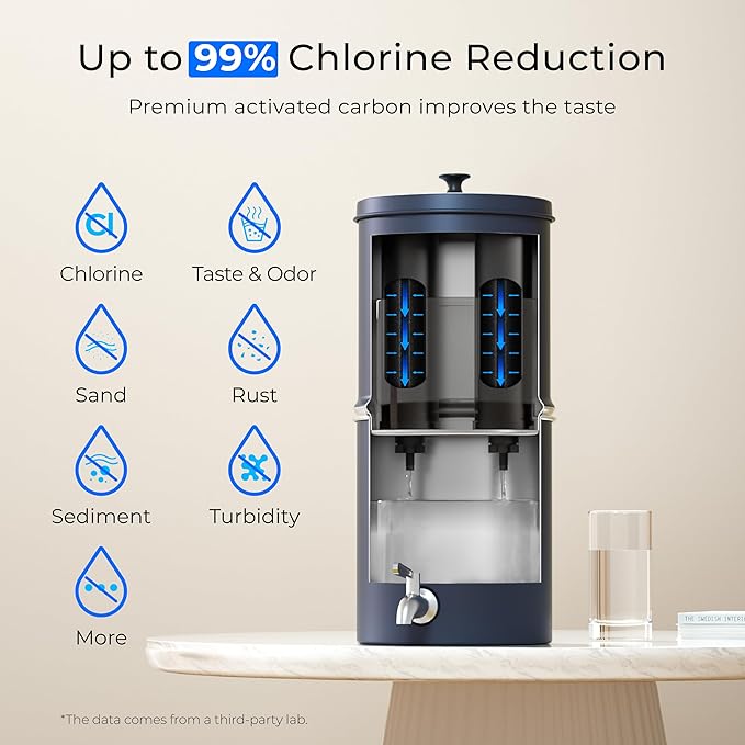 Waterdrop 2.25G Gravity Water Filter System, NSF/ANSI 42&371 Standard, Stainless Steel System with 2 Carbon Filters, Reduces 99% of Lead and Chlorine for Home, Camping, Emergencies, King Tank, Blue-Ruum Studio Home