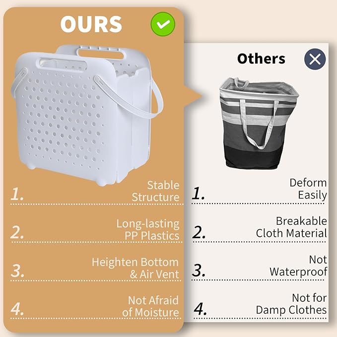45L Foldable Laundry Basket, Plastic Collapsible Laundry Baskets with Handles, 12 Gallons Dirty Clothes Hamper for Dorm Laundry Room Organization, Freestanding Wall Hanging Laundry Hamper-Ruum Studio Home