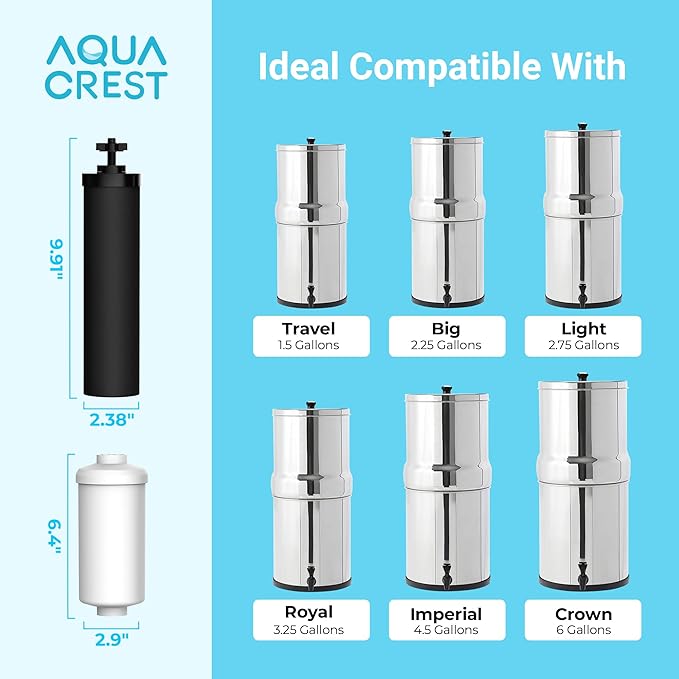 AQUACREST NSF/ANSI 42&372 Standard Water Filter, Replacement for Berkey® Gravity Water Filter System, Berkey® BB9-2® Black Filters & PF-2® Fluoride Filters-Ruum Studio Home