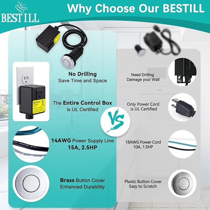 BESTILL Garbage Disposal Air Switch Kit - UL Listed, Cordless Sink Top Switch Button for Waste Disposer, 3.6" Long Push Button with Brass Cover, Polished Chrome, Compatible with all Garbage Disposals-Ruum Studio Home