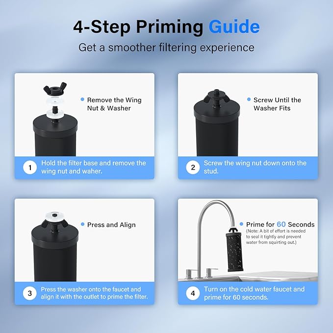 Purewell PF-3 Black 3-Stage Composite Purification Elements, Replacement Filters for ProOne® and Berkey® Filters, ProOne® or Berkey® Big+ Water Filter System and Purewell System (4 Pack, K Series)-Ruum Studio Home