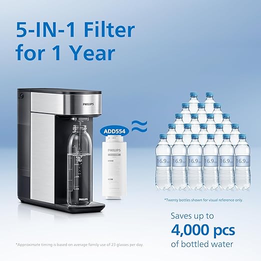 Reverse Osmosis Water Filter Countertop, PHILIPS Compact 5-in-1 RO Water Filtration System Purifier Dispenser with Aquaporin Technology Tested by NASA, NSF/ANSI 372 Certified, Reduce TDS-Ruum Studio Home