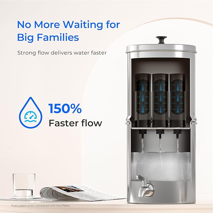 Waterdrop Gravity-fed Water Filter System, with Upgrade 3 Black Carbon Filters and Metal Spigot, 9000 Gallon Longer Lifespan and 150% Faster Flow, King Tank Series, 2.25G-Ruum Studio Home