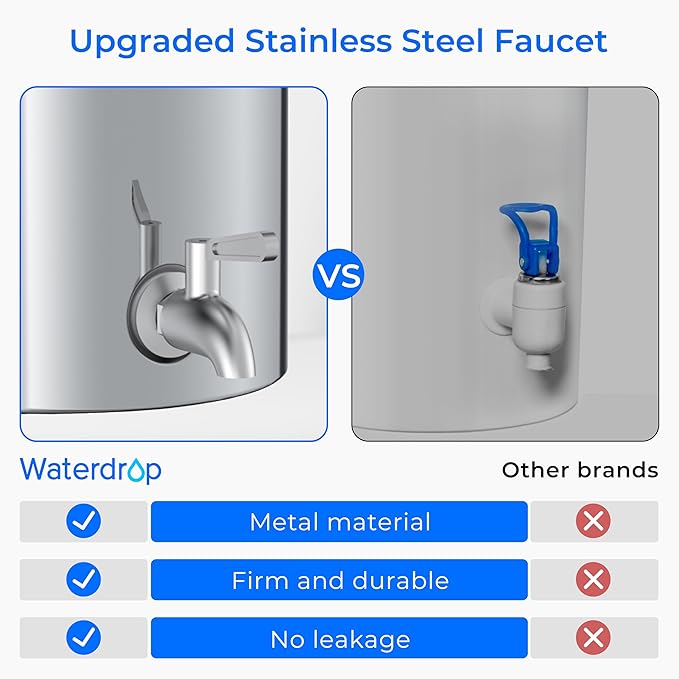 Waterdrop Gravity-fed Water Filter System, with Upgrade 3 Black Carbon Filters and Metal Spigot, 9000 Gallon Longer Lifespan and 150% Faster Flow, King Tank Series, 2.25G-Ruum Studio Home