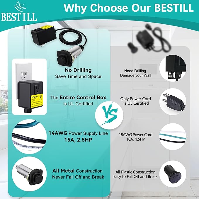 BESTILL Garbage Disposal Air Switch Kit, Square Raised Push Button Ideal for Long Nails, Cordless Sink Top Brass Switch for Food Waste Disposer, Matte Black, Compatible with all Garbage Disposals-Ruum Studio Home