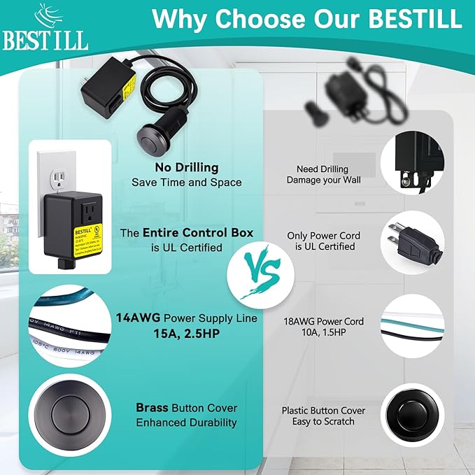 BESTILL Garbage Disposal Button, UL Listed, Cordless Sink Top Air Switch Kit for Waste Disposer, 3.6" Long Push Button with Brass Cover, Gunmetal Gray, Compatible with all Garbage Disposals-Ruum Studio Home