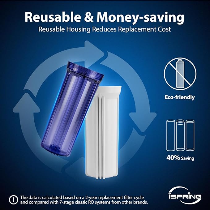 iSpring RCC7AK-UVBLK, NSF/ANSI 58 Certified, Alkaline and UV 7-Stage Reverse Osmosis Water Filter System, Clear Housing for Easy Filter Inspection, Reduces PFAS, TDS, Chlorine, Lead, pH+-Ruum Studio Home