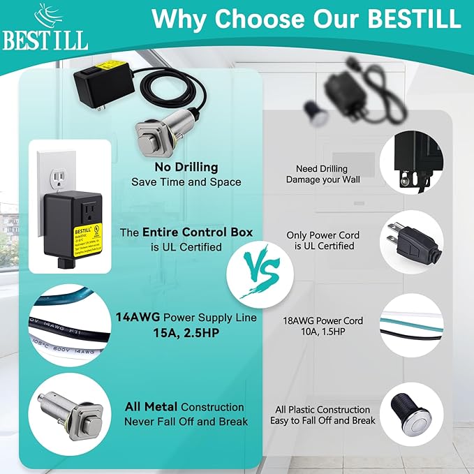 BESTILL Garbage Disposal Air Switch Kit, Square Raised Push Button Ideal for Long Nails, Cordless Sink Top Brass Switch for Food Waste Disposer, Brushed Nickel, Compatible with all Garbage Disposals-Ruum Studio Home