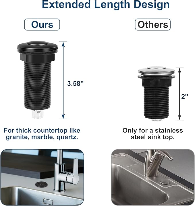 Dual Outlet Garbage Disposal Air Switch Kit, UL Listed Sink Top Air Switch for Food Waste Disposal, 3.58” Extra Long Air Button, Black Stainless Steel-Ruum Studio Home