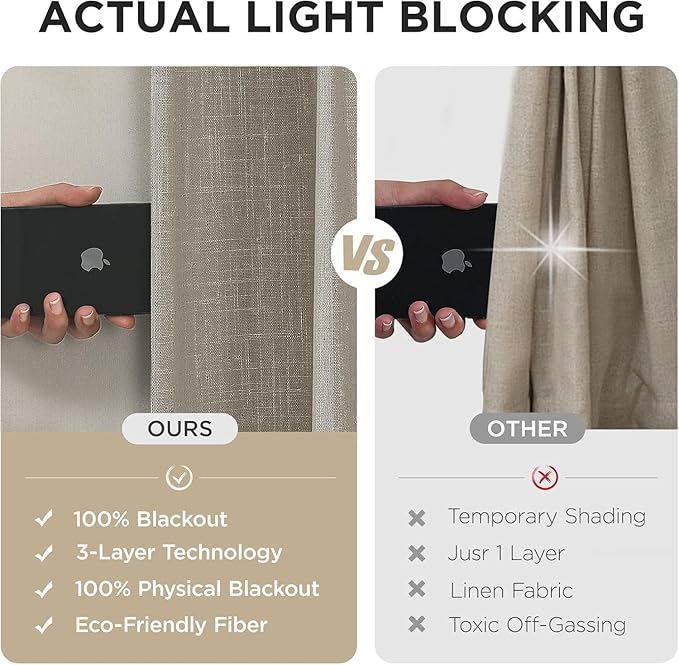 Joydeco Pinch Pleated Linen Curtains Darkening Drapes for Bedroom, 100% Blackout Drapes 96 inches Long 2 Panels Heat Blocking Curtains(Cobblestone,40'' Wx96'' L)-Ruum Studio Home