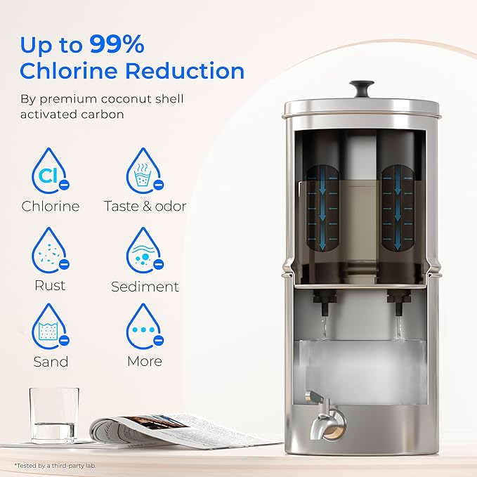 Waterdrop 2.25G Gravity-fed Water Filter System, with Silver Ions Enhanced Filtration with 2 Black Carbon Filters and Metal Spigot-Ruum Studio Home
