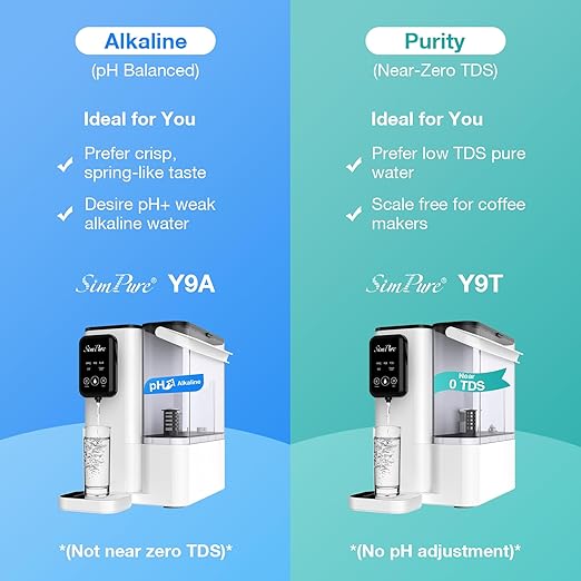 SimPure Y9A Countertop Reverse Osmosis Water Filter, Alkaline Remineralization 300 GPD 6 Stage Purification, RO Water Filtration System, Super Fast Filtering Portable Water Purifier-Ruum Studio Home