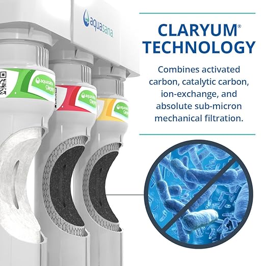 Aquasana Replacement Filter Cartridges for 3-Stage Max Flow Claryum Under Sink Water Filtration System - Filters 99% Of Chlorine - 3 Count - AQ-5300+R-Ruum Studio Home
