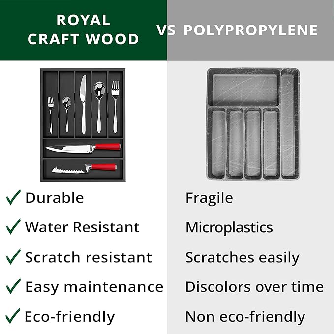 ROYAL CRAFT WOOD Luxury Bamboo Kitchen Drawer Organizer - Silverware Organizer - Utensil Holder and Cutlery Tray with Grooved Drawer Dividers for Flatware and Kitchen Utensils (7 Slot, Black)-Ruum Studio Home