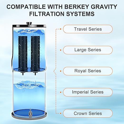 SKYSEN Water Filter Replacement for Berkey® BB9-2, Compatible with Berkey® Gravity Water Filter System.(wfr-4)-Ruum Studio Home