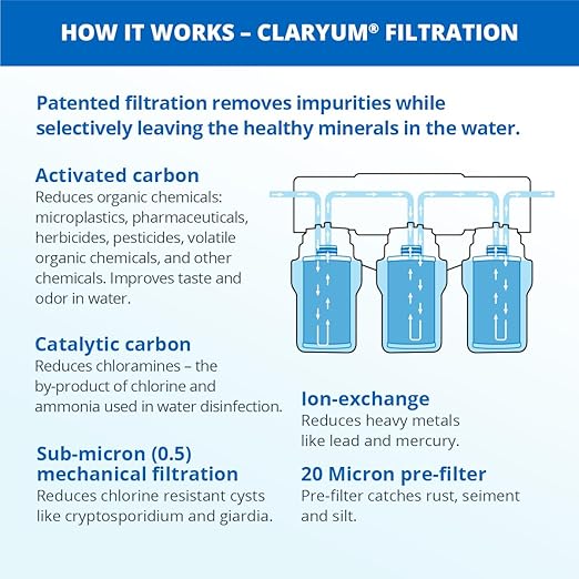 Aquasana Under Sink Water Filter System - Reduces PFAS, Lead, & Chlorine in Drinking Water - Under Counter Claryum Filtration for Kitchen - 3-Stage - Brushed Nickel Faucet - AQ-5300.55-Ruum Studio Home