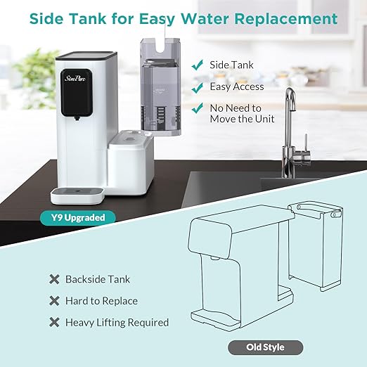 SimPure Y9T Countertop Reverse Osmosis Water Filter, Near Zero TDS 300 GPD 6 Stage Purification, RO Water Filtration System, Super Fast Filtering Portable Water Purifier-Ruum Studio Home
