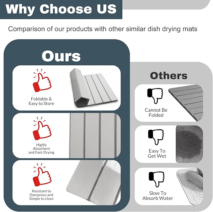 Large Stone Dish Drying Mats for Kitchen Counter, Quick Dry Absorbent Collapsible Dish Drying Mat,Diatomaceous Earth Mats for Dishes Bottles Cups,Match Any Countertop,Grey 16 * 12inch-Ruum Studio Home