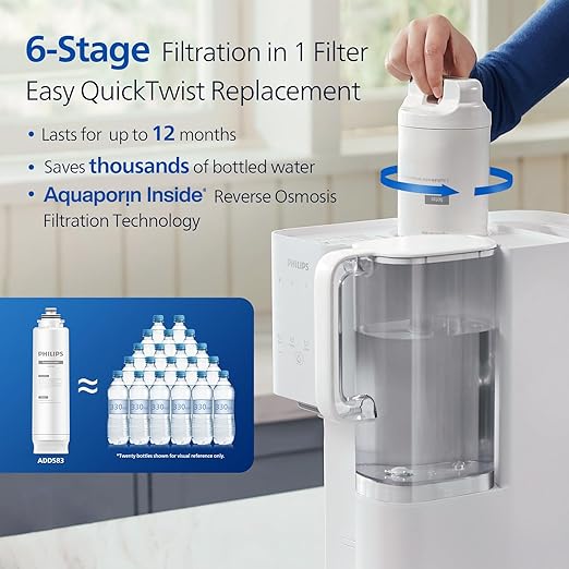 Reverse Osmosis Water Filter Countertop, Philips 6-Stage RO System Water Filtration Purifier with Aquaporin Inside and 2 Portable Pitchers, NSF/ANSI 372 Certified, Reduce TDS Lead-Ruum Studio Home
