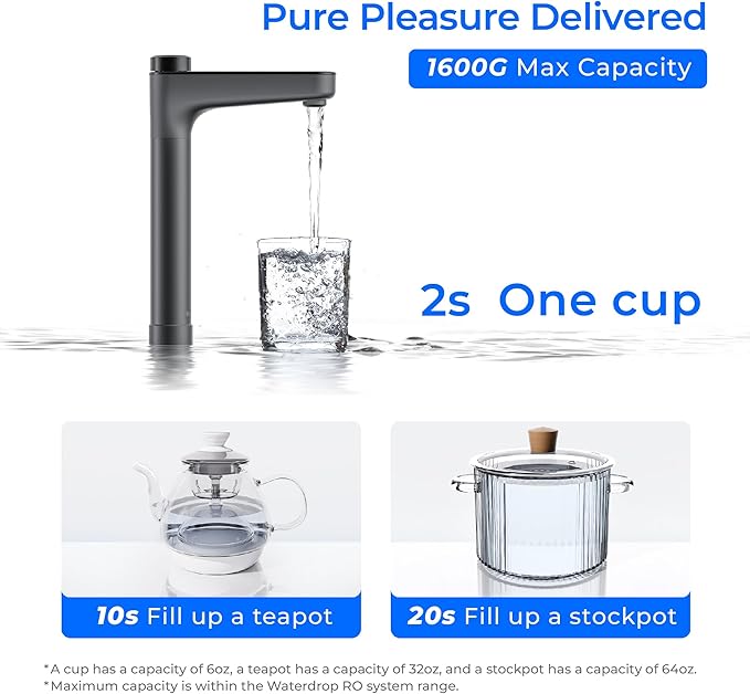 Waterdrop X16-Alkaline Tankless Reverse Osmosis System, NSF/ANSI 42&58&372 Certified, 1600 GPD RO Filter System, 11-Stage Filtration, UnderSink, 3:1 Pure to Drain, Alkaline Mineral pH+, BPA Free-Ruum Studio Home