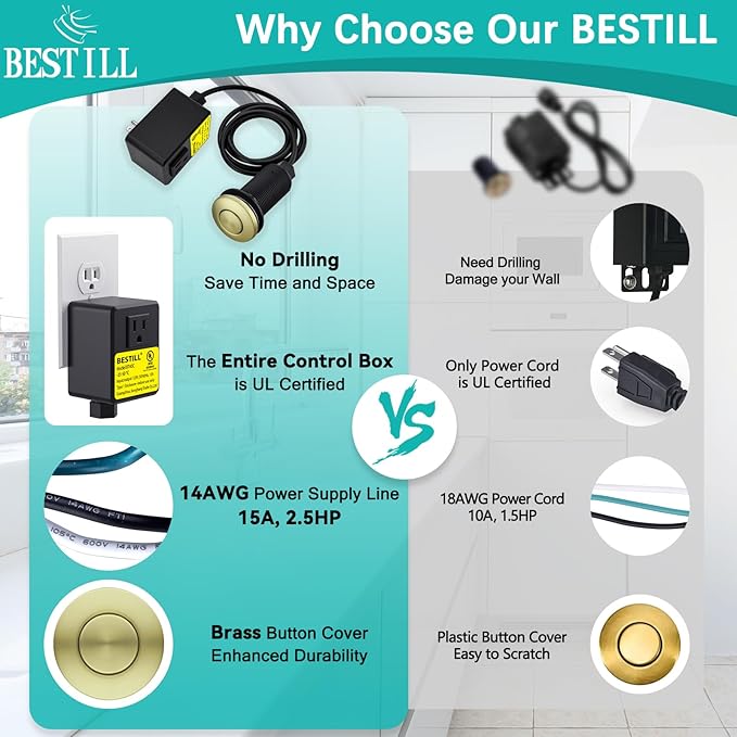 BESTILL Garbage Disposal Air Switch Kit - Brushed Gold Garbage Disposals Button, 3.6” Long Sink Top On/Off Push Button for Waste Disposer, Brass Made Cover, UL Listed, Compatible with all Disposers-Ruum Studio Home