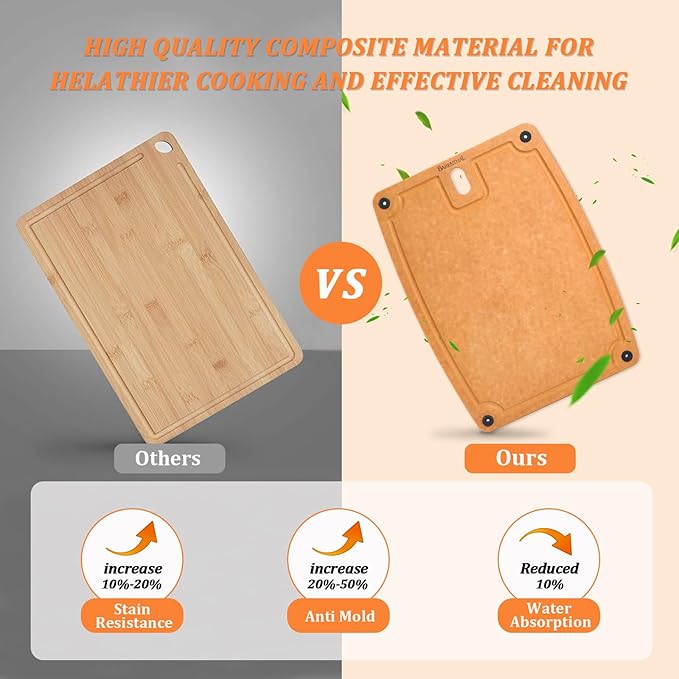 Cutting Boards for Kitchen Dishwasher Safe Eco-Friendly Composite Cutting Board Set of 2, Reversible Chopping Board with Handles & Juice Grooves, Small & Large Cutting Board for Countertop-Ruum Studio Home